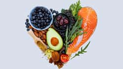 Ernährungsumstellung