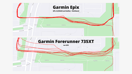 Garmin Epix Messgenauigkeit Garmin Epix Messgenauigkeit