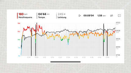 Suunto Race Suunto Race