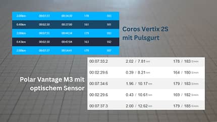 Polar Vantage M3