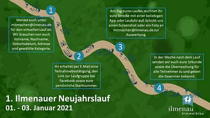 Ilmenauer Neujahrslauf