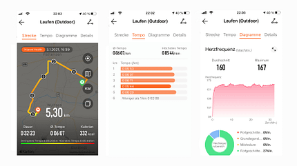 Hiawei Health App Hiawei Health App