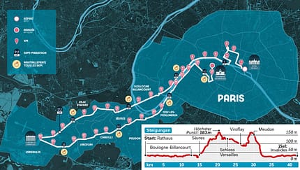 Strecke beim Olympischen Marathon in Paris 2024
