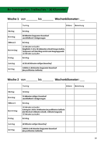 Trainingsplan Traillauf bis 30 Kilometer