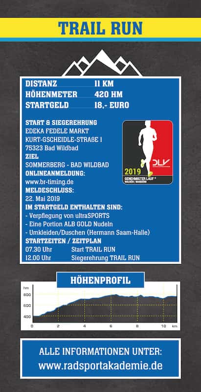 Challenge Trail Run Bad Wildbad 2019