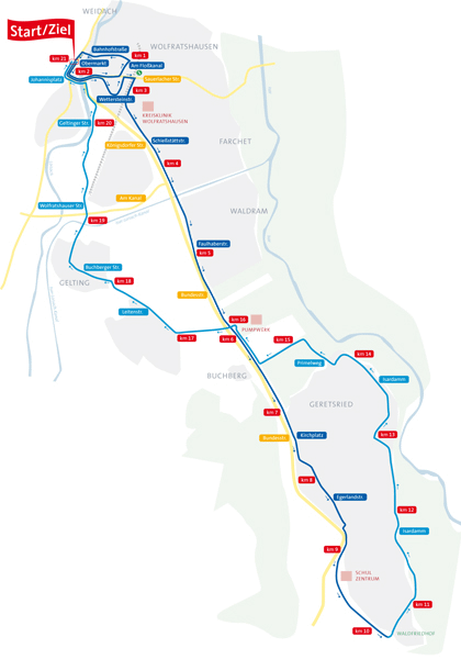 Oberland Halbmarathon